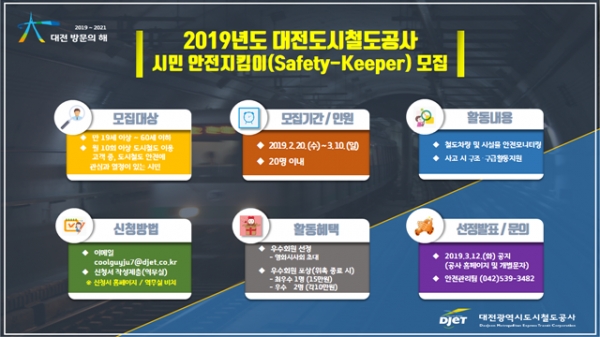 (사진제공=도시철도공사)모집 공고문(2019년)