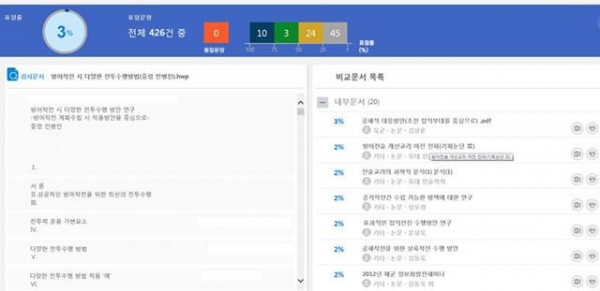 (사진제공=합동대)軍 최초 군사자료 ‘유사도 검사 프로그램’ 운영