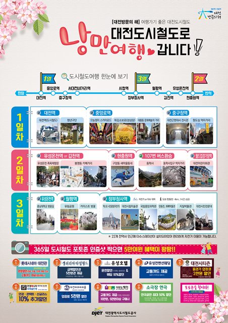 (사진제공=대전도시철도)역세권 여행코스(포스터)