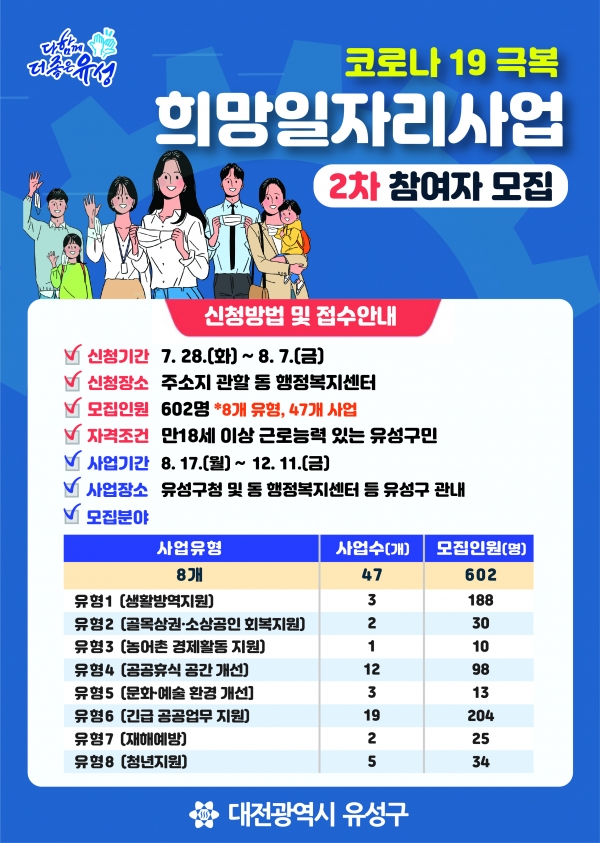 ‘코로나19 극복 희망일자리사업’ 2차 모집 포스터