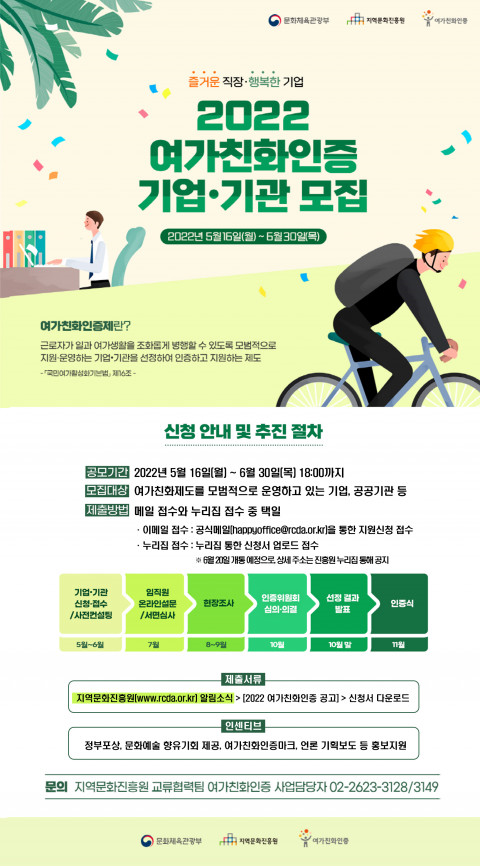 위 사진: 2022 여가친화인증 공모 웹 포스터