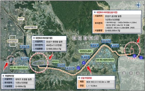 1. 대전하수처리장 시설현대화사업 순항 중_위치도