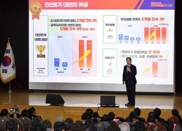 이장우 시장, 서구민과 소통 주민불편 해소에 최선