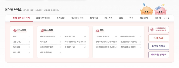 만남결혼육아주거 분야별 통합정보 한눈에!-