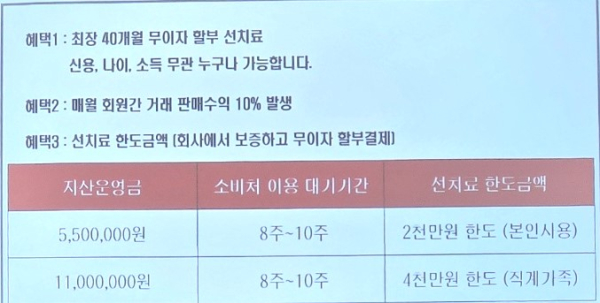 1인 무인점포 사업가가 되면 받는 혜택이 요약 설명돼 있다.