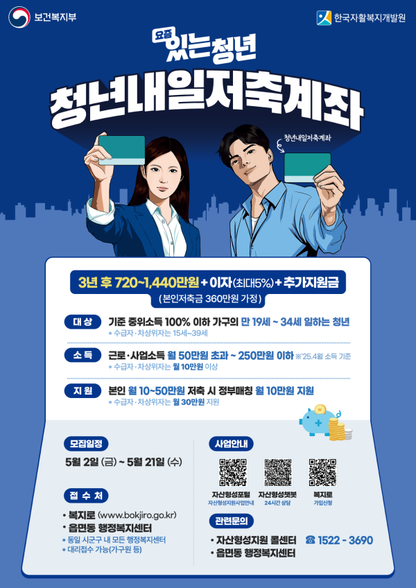 사진설명: 청년내일저축계좌 모집 홍보물